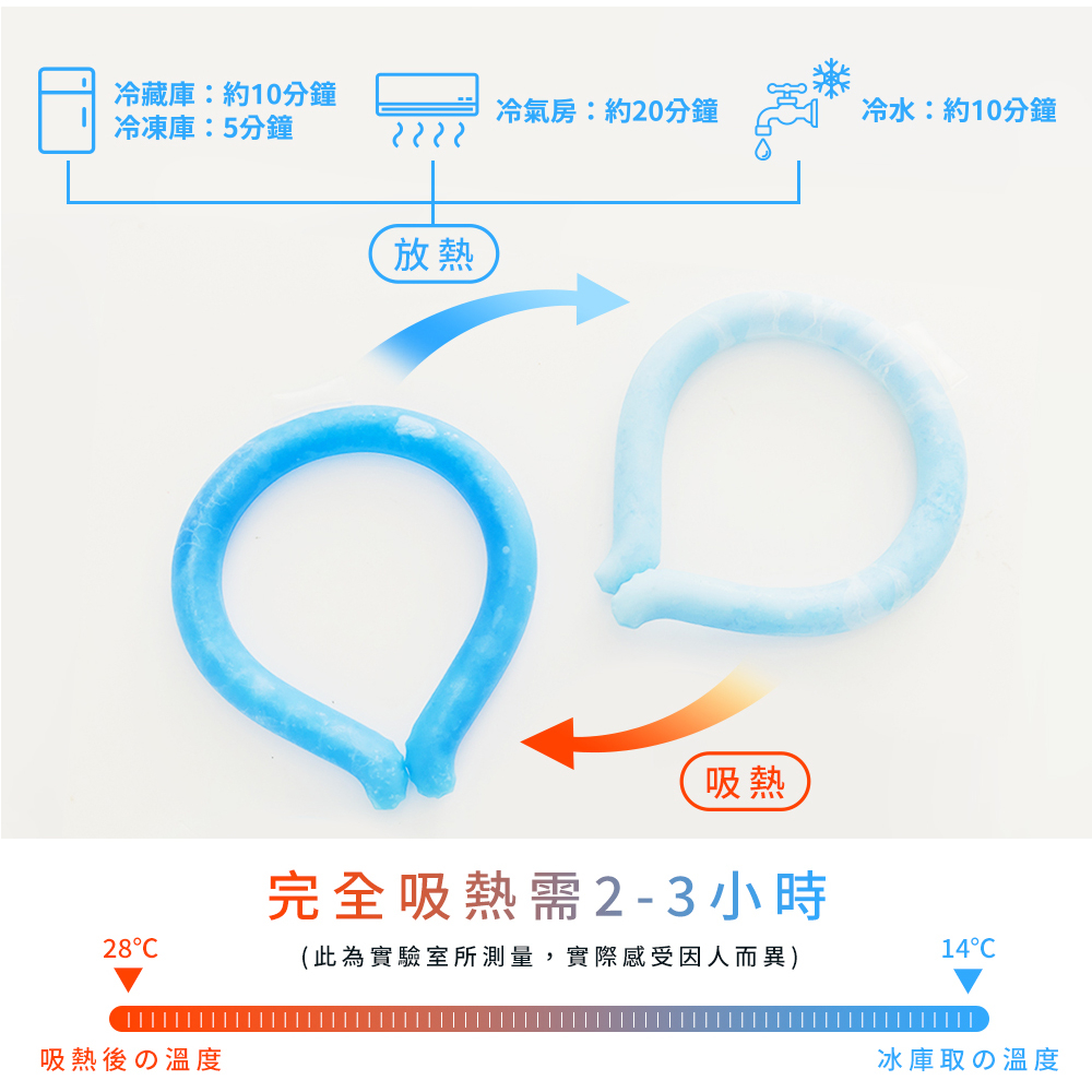 【格藍傢飾】日本PCM航太級冰涼降溫頸圈 夏季必備冰圍脖 降溫神器 冰涼頸圈 冰涼圈 涼感頸圈 消暑 降溫, , large