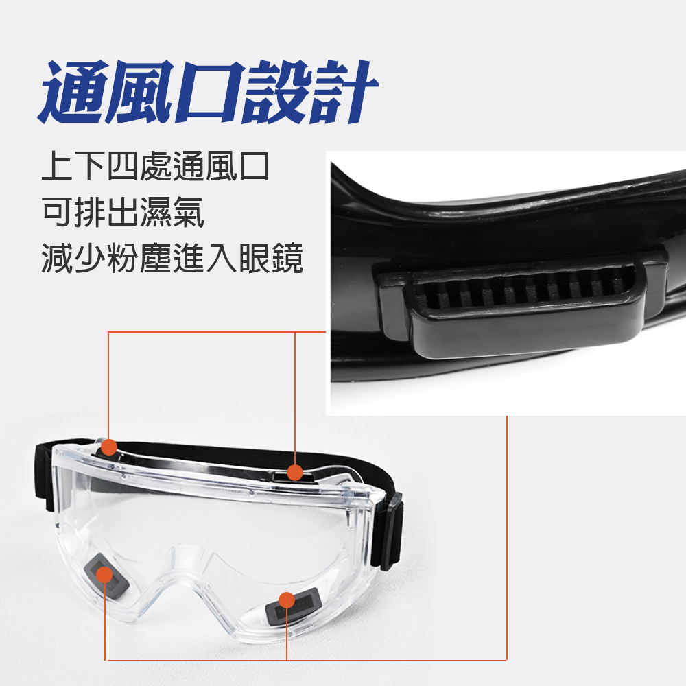 台灣現貨！雙面防霧護目鏡 全密式 化學室 耐衝擊 防護 防塵 純透明 防飛沫 防噴濺 防刮 蛙鏡, , large