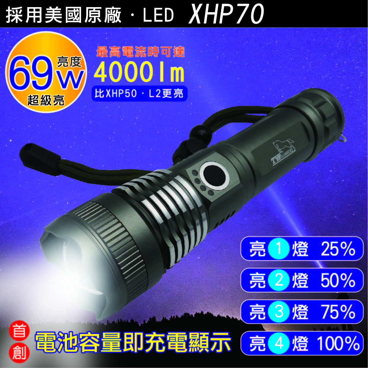 [寶旺旺]TW焊馬P70 LED充電式手電筒 CY-H5243, , large
