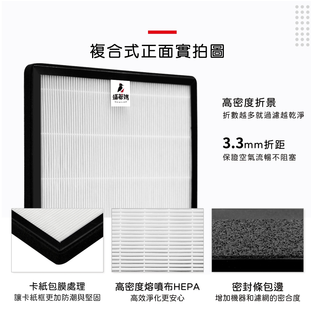 蟎著媽 適用 3M FD-A90W FDA90W FDA90RF 空氣清淨機 濾網, , large