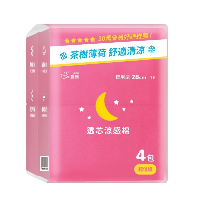 ICON CARES PADS, , large