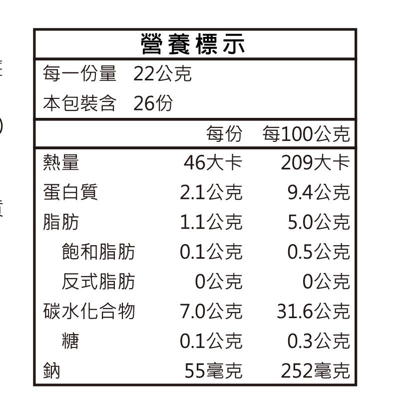 【達人上菜】豬肉香菜捏花水餃572gx2包, , large