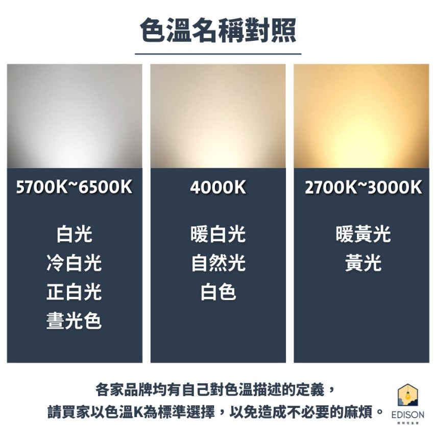 【 DanceLight 舞光  】T5 可調亮度 LED 支架燈 支架 附串接線 / 1尺 黃光 6入, , large