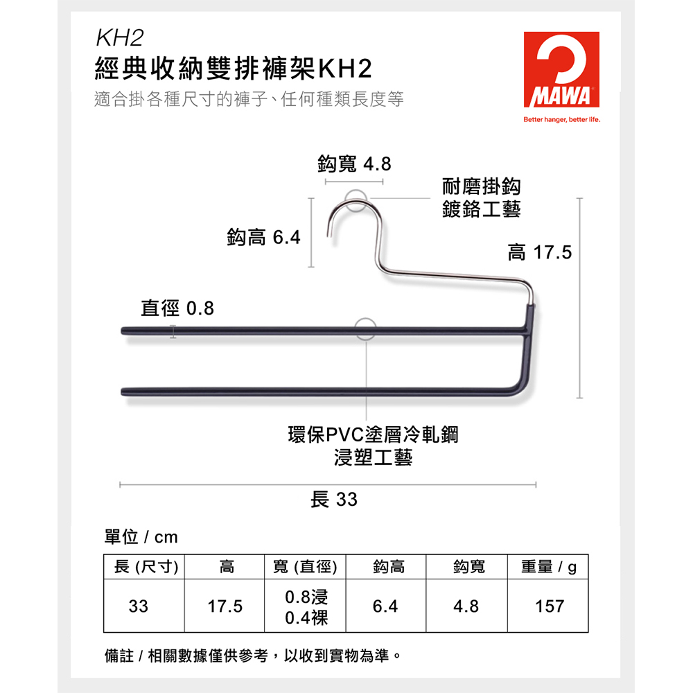 【德國MAWA】德國原裝進口 無痕止滑 多功能雙排褲架33cm 20入/黑, , large