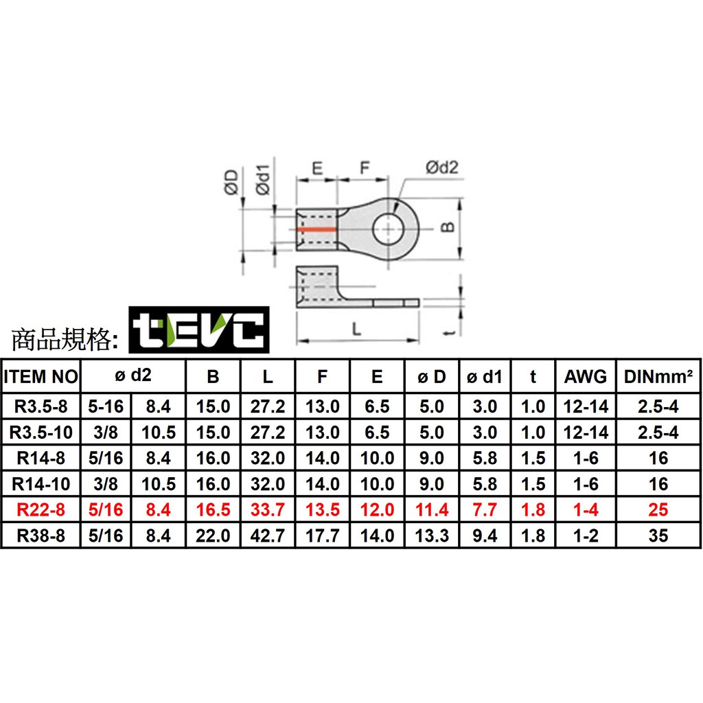 "tevc"Type R Terminal R22-8, , large