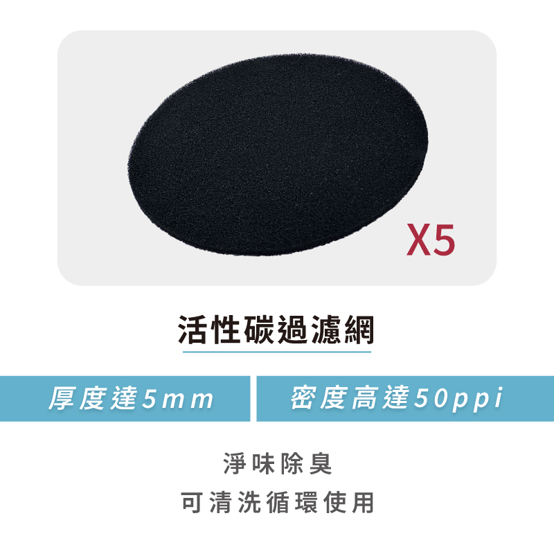 【台陞科技】REAICE 2WAY 可攜式抽油煙機專用活性碳棉芯 G07-filter 5入組, , large