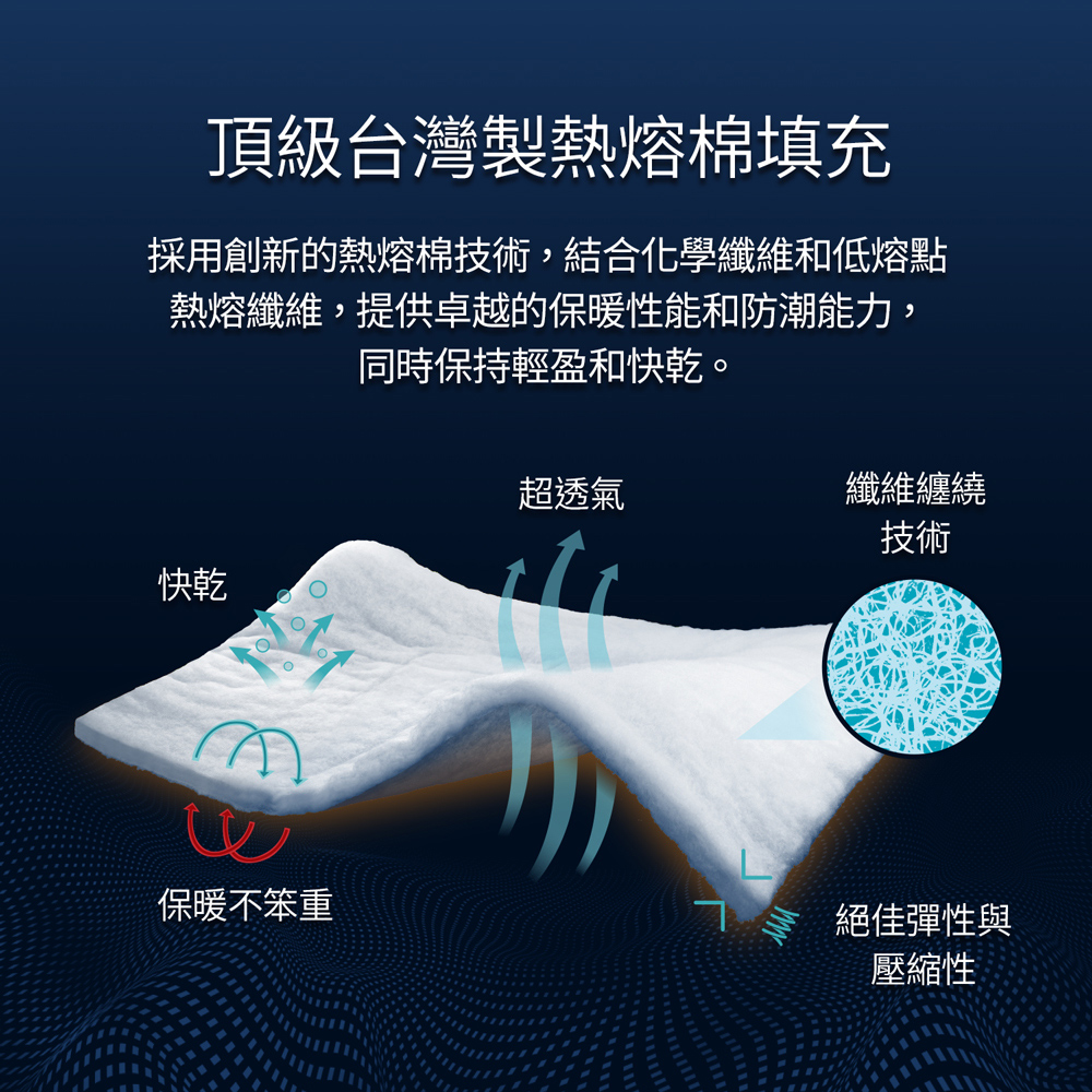C055 Sleeping Bag, , large