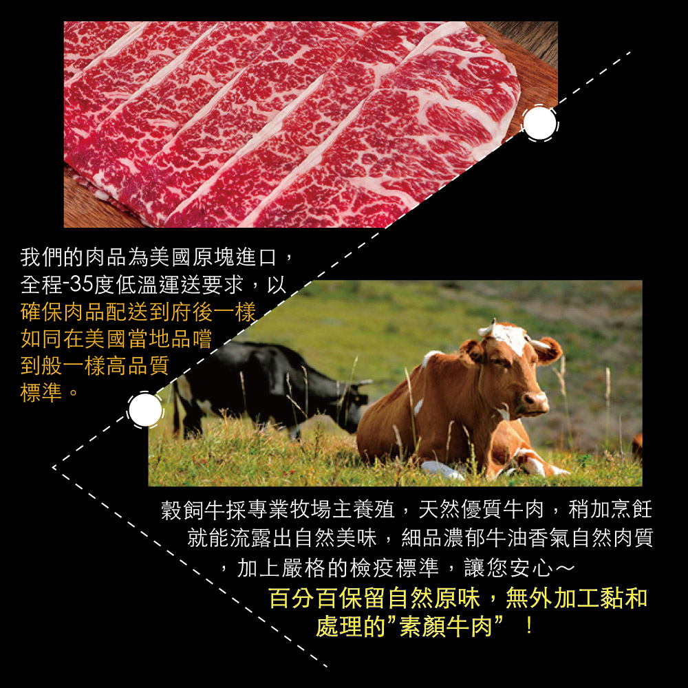 豪鮮牛肉 美國霜降翼板牛肉片1包(200g±10%/包)_任選, , large