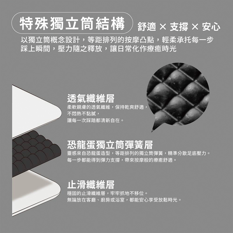 【Monster】 B+ Dinosaur Egg Independent Spring Healing Mat (58x36cm) – Gray, , large