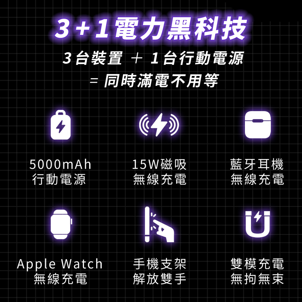 【怪獸選物】IDEAMON 電力黑客3in1 行動充電座 極光黑, 極光黑, large