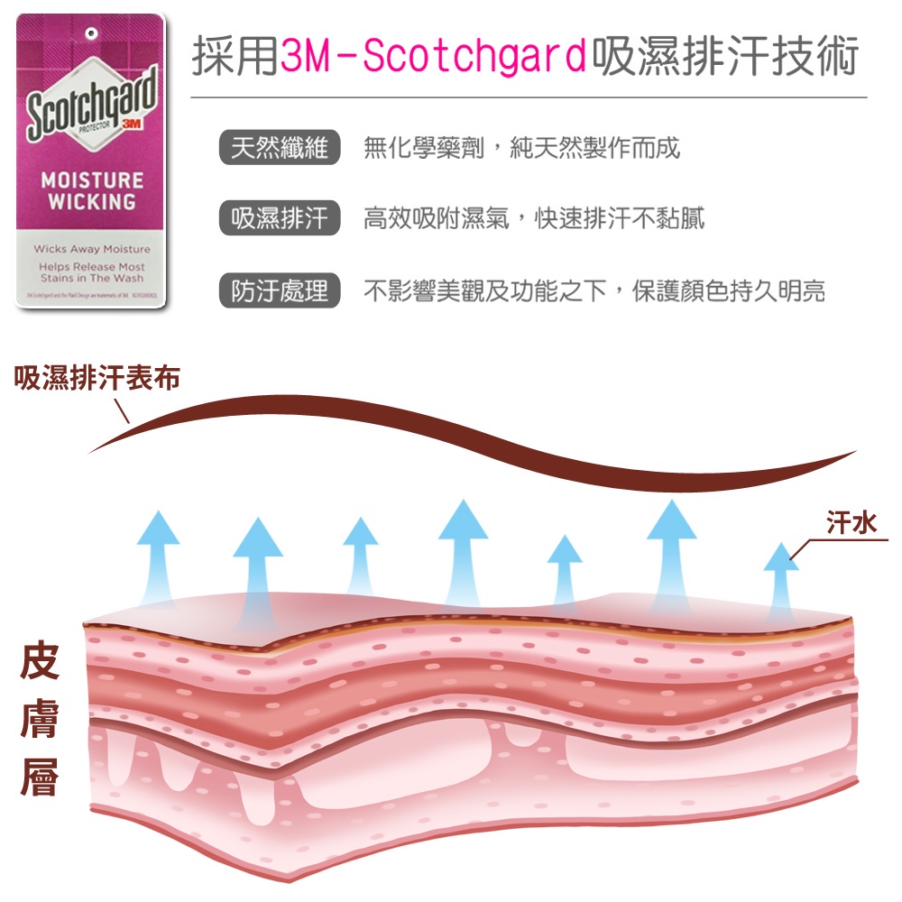 【日本旭川】 生命磁醫護級石墨烯40s天絲被床包組 台灣製 推薦 寢具組 萊賽爾天絲, , large