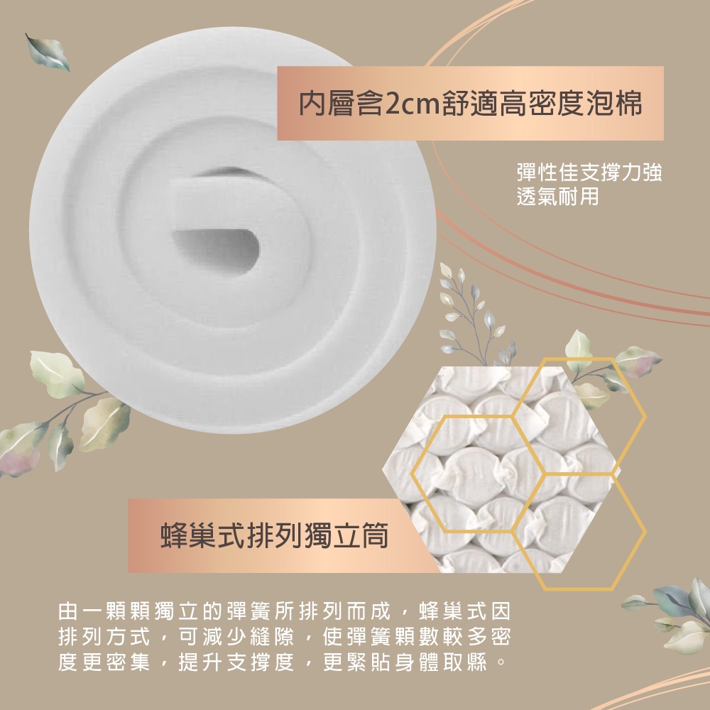台灣製【藤原傢俬】防螨抗菌豆腐蜂巢式獨立筒床墊3H-3(3尺/3.5尺/5尺/6尺/6*7尺)-軟硬適中, , large