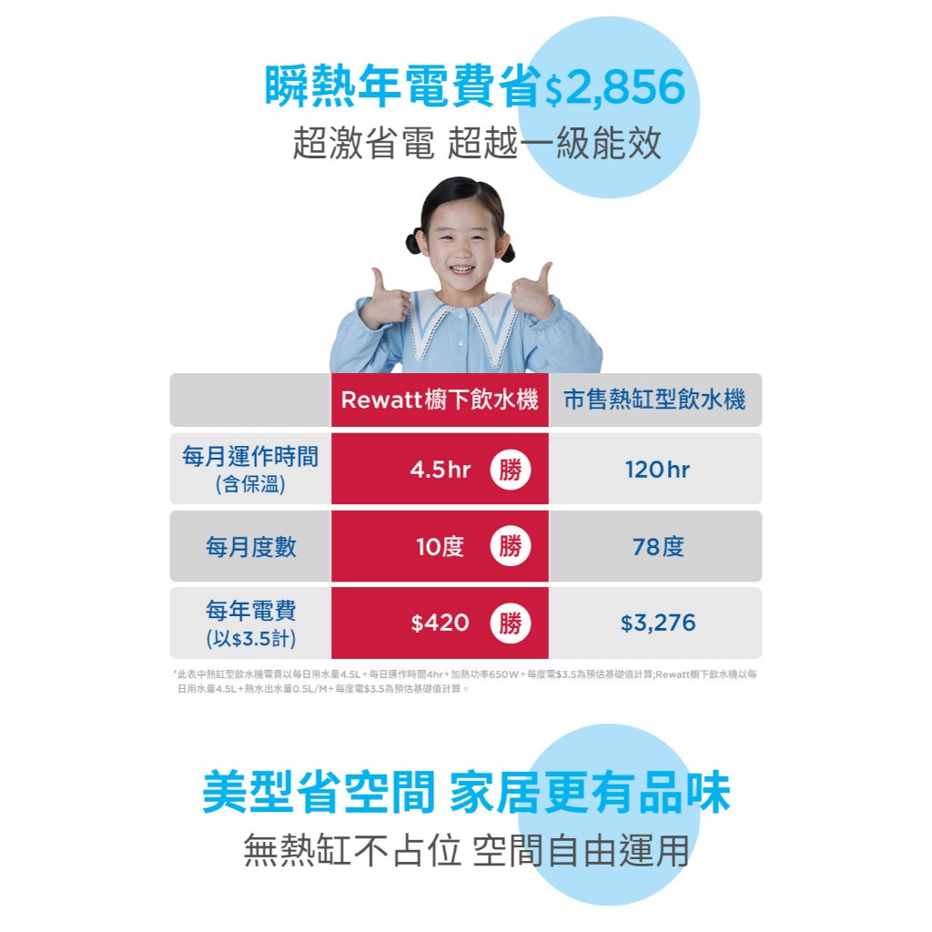 【麗水生活】mypure pro X6 櫥下瞬熱 雙溫淨水組 (專利升級版)+CB-UF超濾濾芯, , large