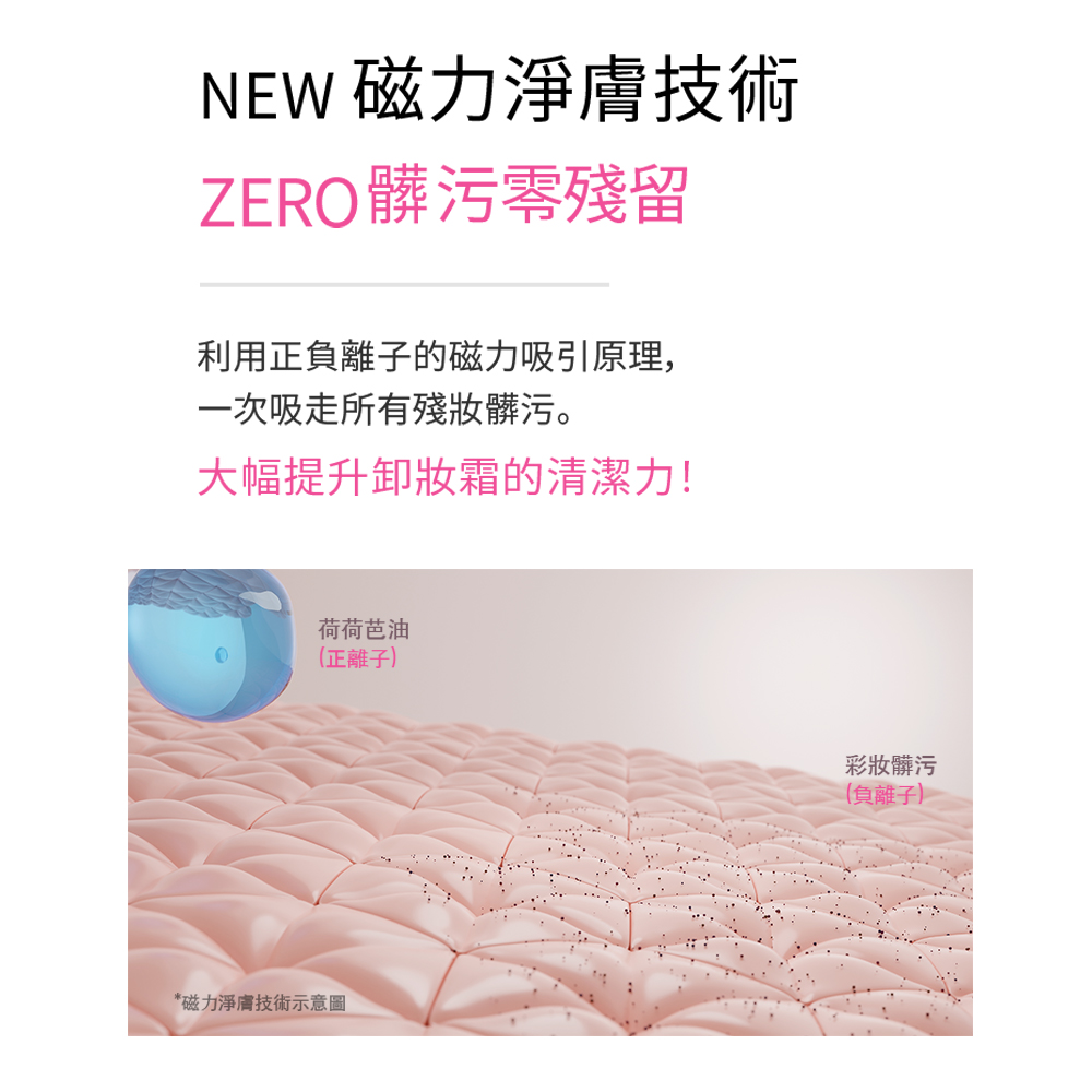  BANILA CO ZERO Instant Cleansing Cream-Classic Capsule Travel Set 3ml*16, , large