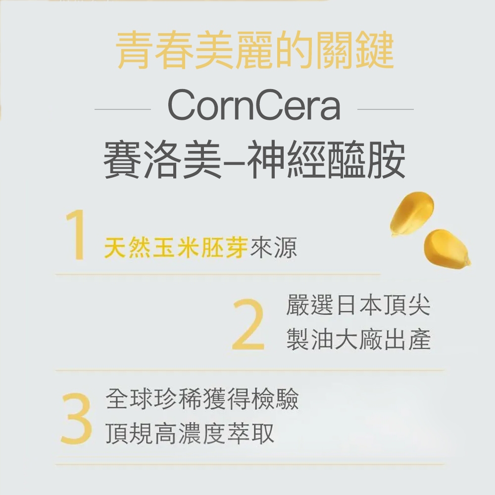 【FJ豐傑生醫】神經醯胺+專利蜂王乳30顆/袋-幫助熟齡調整體質，專利蜂王乳萃取+天然神經醯胺。養顏美容x青春美麗, , large