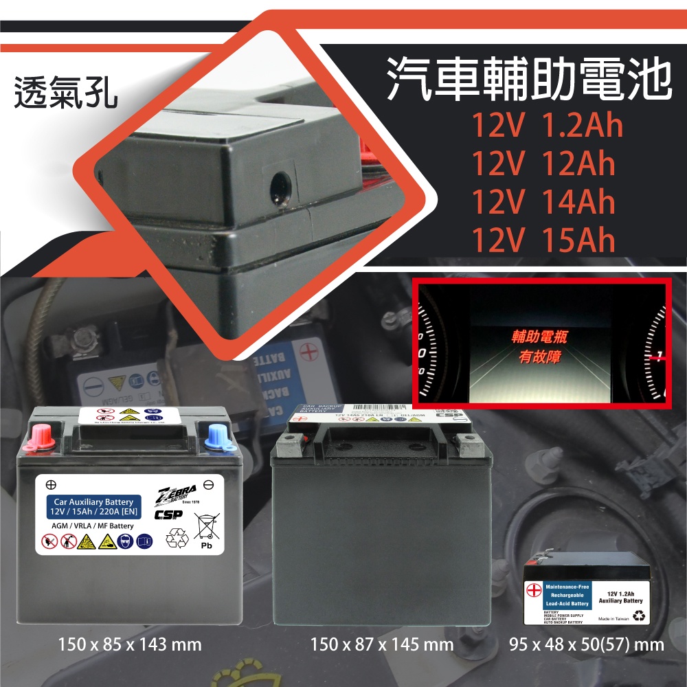 輔助電池 Benz 12V1.2Ah  賓士 CLA 45 AMG /CLA200 /CLA220 /CLA250 汽車輔助電池, , large