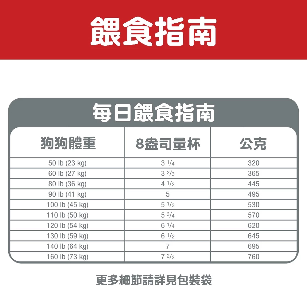 【Hills 希爾思】大型成犬 雞肉與大麥 6.8KG 603795(狗飼料 狗糧 犬糧), , large