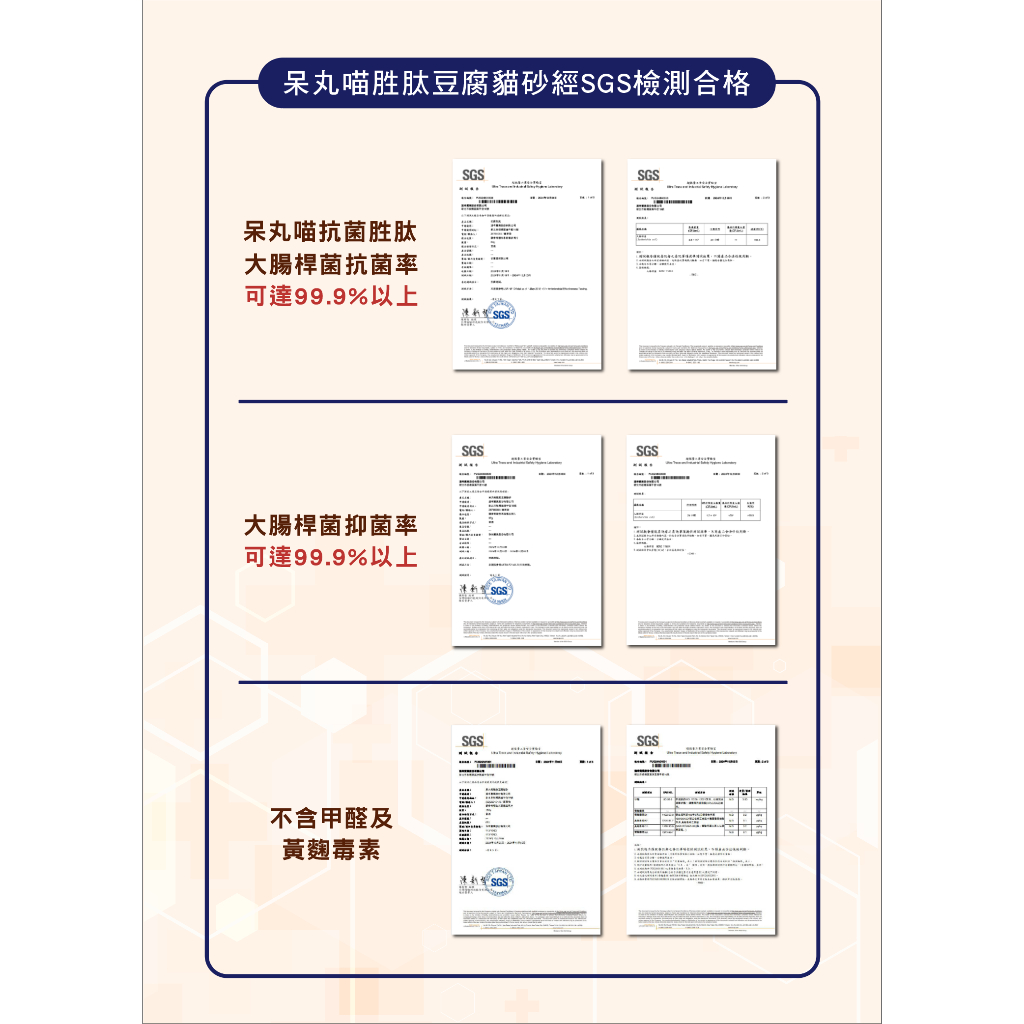 ✨呆丸喵胜肽豆腐貓砂 ✨（2入）❤️ MIT台灣製造 | 專為貓咪設計❤️🐾 高效抗菌🐾環保材質🐾 強效吸水, , large