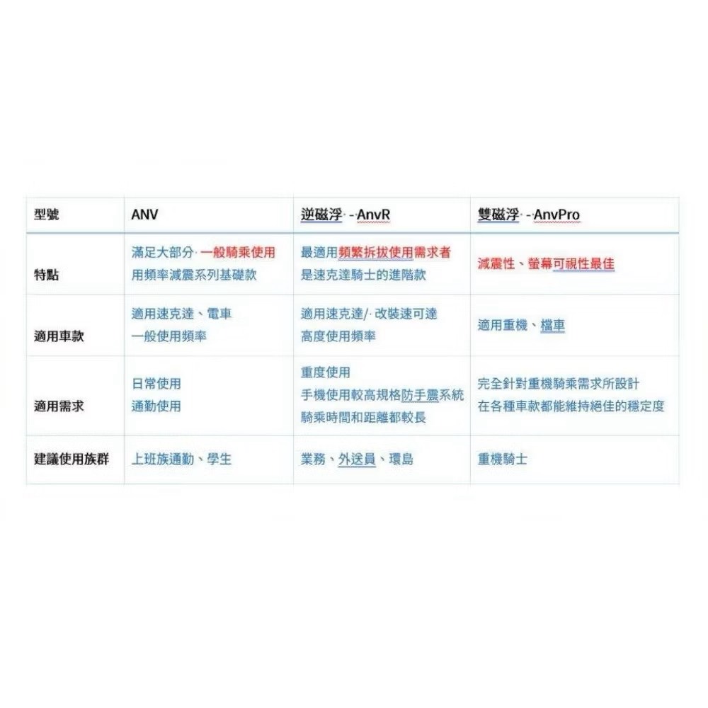 Motorcycle phone holder, , large