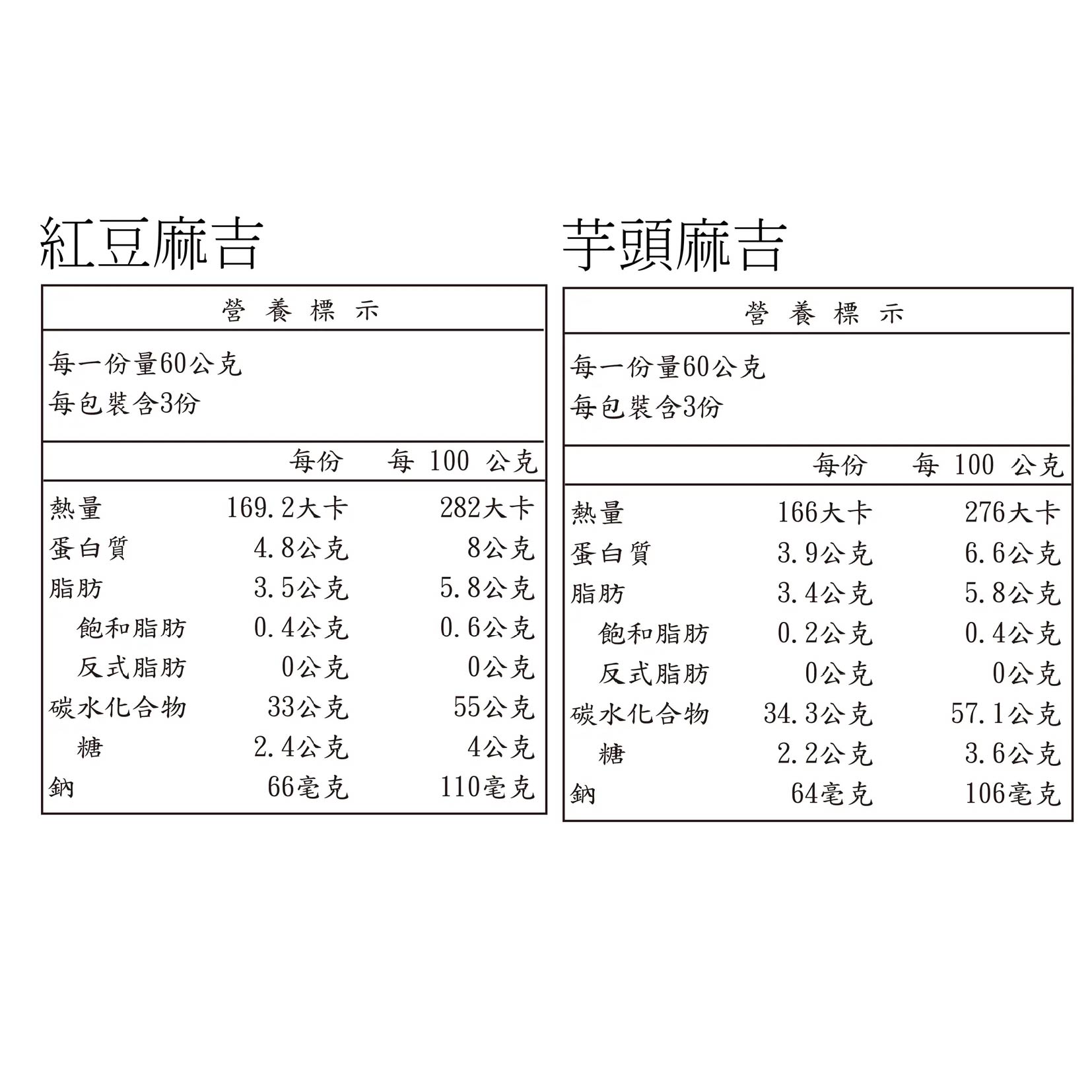 [千里緣實業有限公司]金龍彩_黑糖麻吉_9入禮盒(綜合), , large