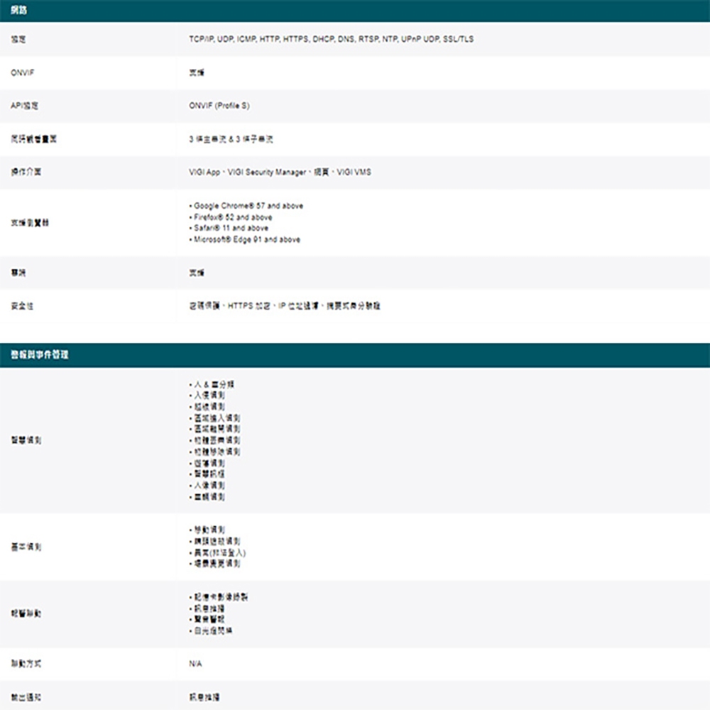 TP-LINK 2入組合 昌運監視器 VIGI C445 400萬 全彩紅外線半球網路攝影機 PoE網路監控攝影機, , large