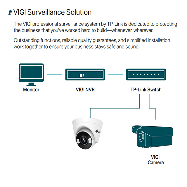 TP-LINK昌運監視器組合 VIGI NVR1008H-8MP 8路主機+VIGI C440 4MP全彩網路攝影機*8, , large