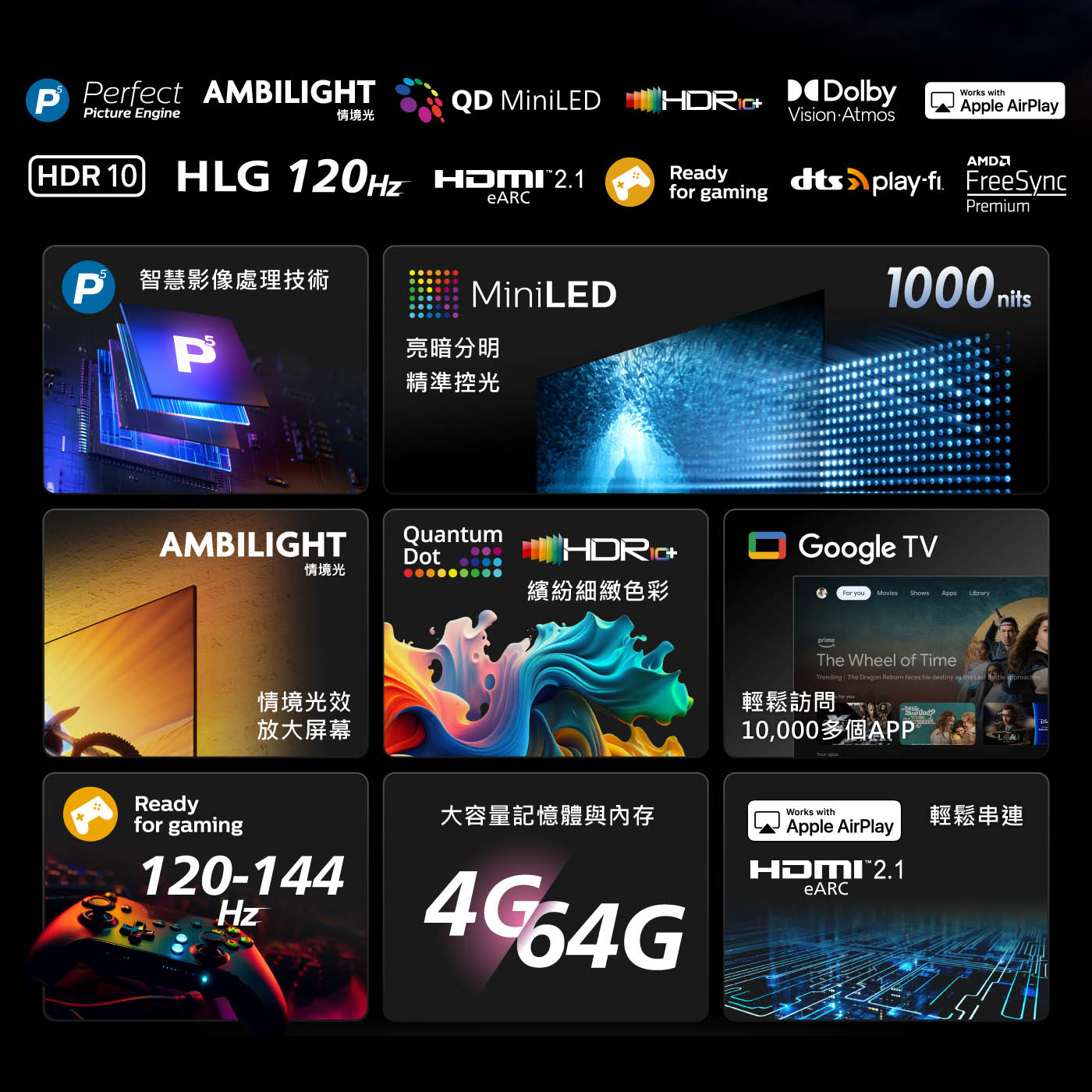 PHILIPS 65-inch 4K MiniLED Google TV Smart LCD Display, without set-top box 65PML9109, , large