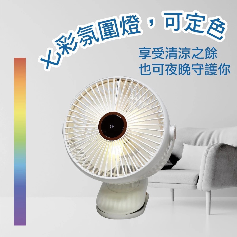 SUPAFINE 8” 3-in-1 Desk/Clip/Wall USB Fan HFB-S0007, , large