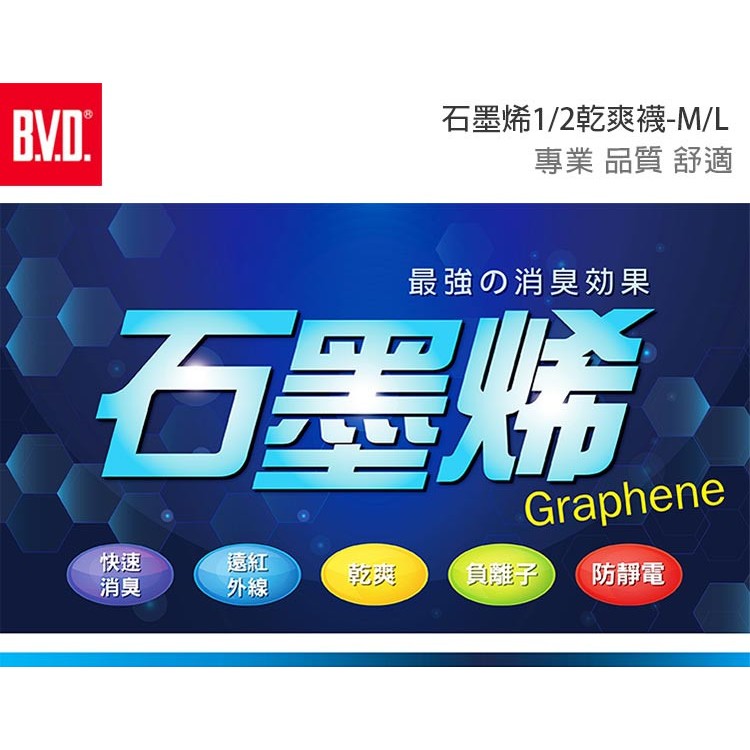 【BVD】石墨烯1/2乾爽襪5入-M/L B581/B580 襪子/短襪/除臭襪, , large