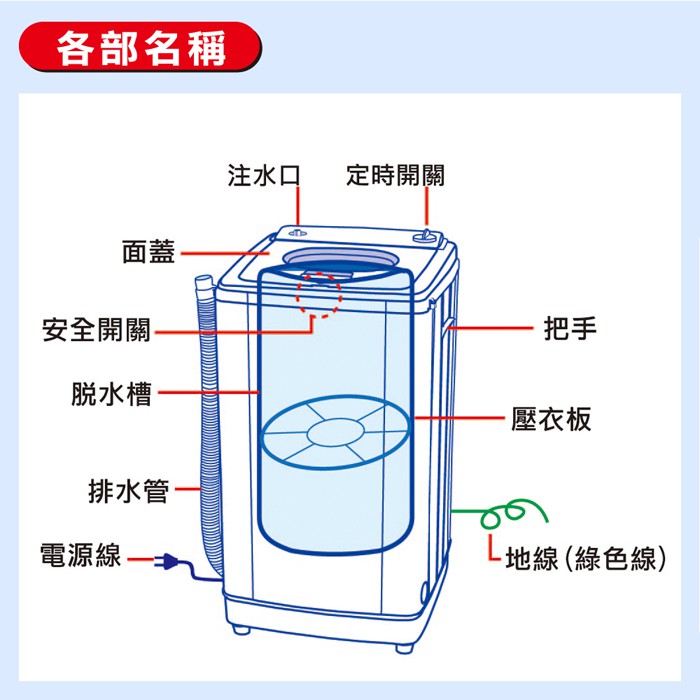 Shuangyuan Brand Washer-Dryer Combo 8KG SY-1808, , large
