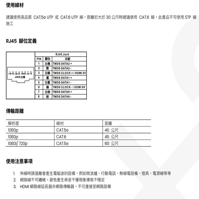 昌運監視器 HE01SER 經濟型 HDMI CAT5e 延長器 接收端, , large