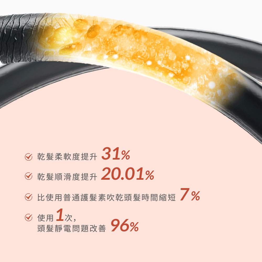 澳寶 OPA2775 輕感柔順 護髮乳 225ml 三蛋蛋白修護 適合油性頭皮 細軟髮質, , large