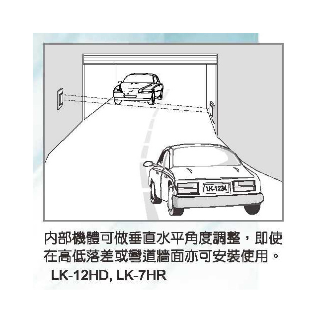 昌運監視器 Garrison LK-12HD 埋入型 雙軌相對式紅外線偵測器 警戒距離12M, , large