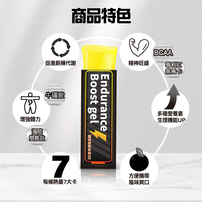 【果利生技】利得強&reg; Lytopower 能量補給果凍EX（10入/盒)(效期：2027/08/31), , large
