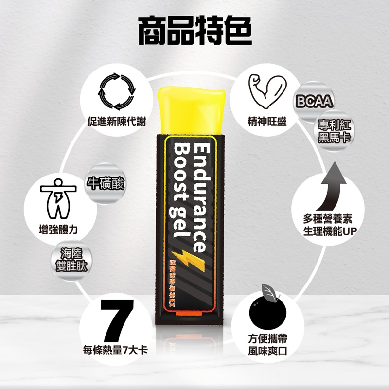 【果利生技】利得強® Lytopower 能量補給果凍條EX（10入/盒）, , large