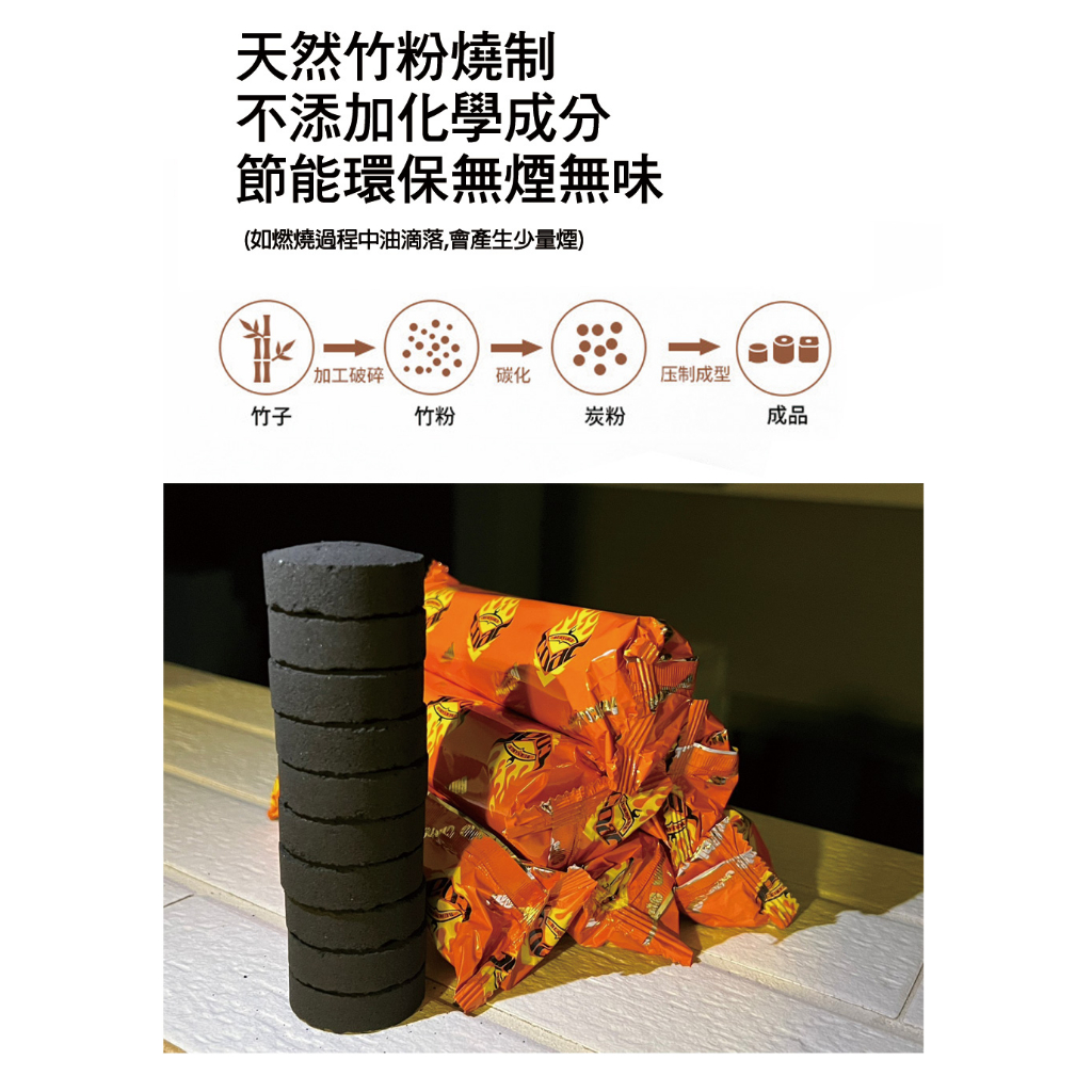 中秋烤肉 露營烤肉 4cm果木速燃炭 果木炭 木炭 烤肉木炭, , large