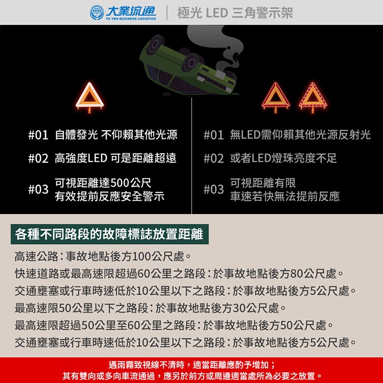 極光LED三角警示架 (故障標誌 警告標示 故障警示牌 三角故障牌), , large