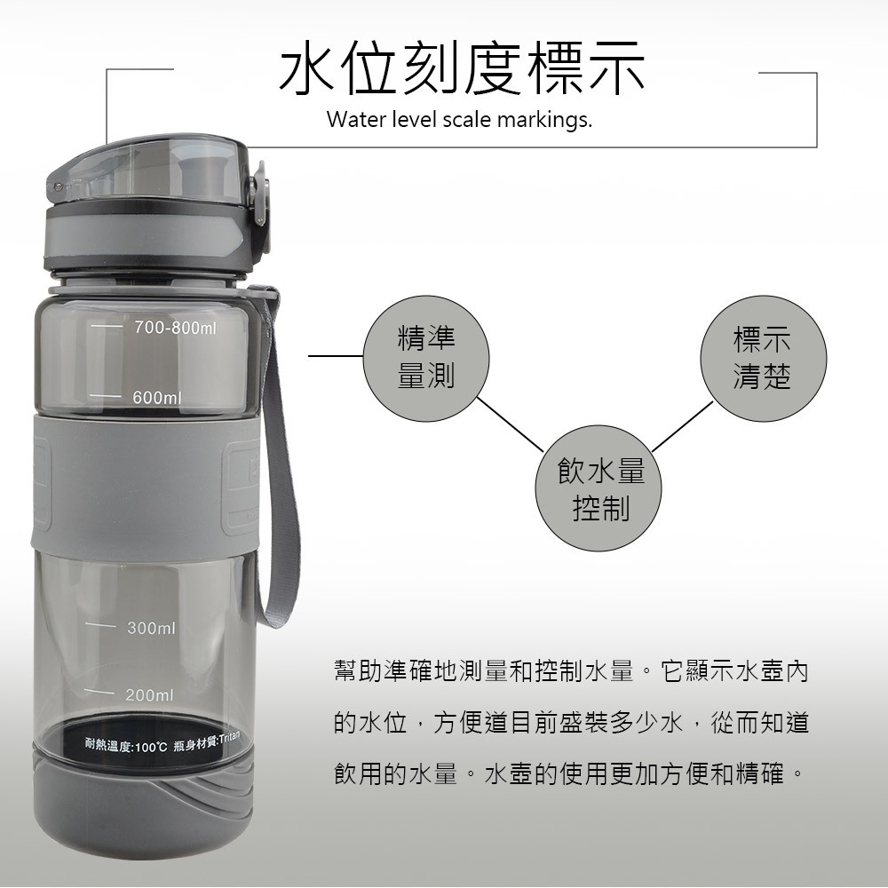 PERFECT 理想牌 極致運動水壺高溫耐熱透明質感 藍色800cc-Leidea樂德兒, , large