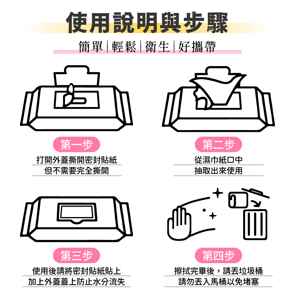 [夢巴黎] 廚房清潔濕巾 80抽 大容量 廚房紙巾 廚房濕紙巾 廚房濕巾 濕紙巾 濕巾 拋棄式抹布 廚房清潔 廚房抹布, , large
