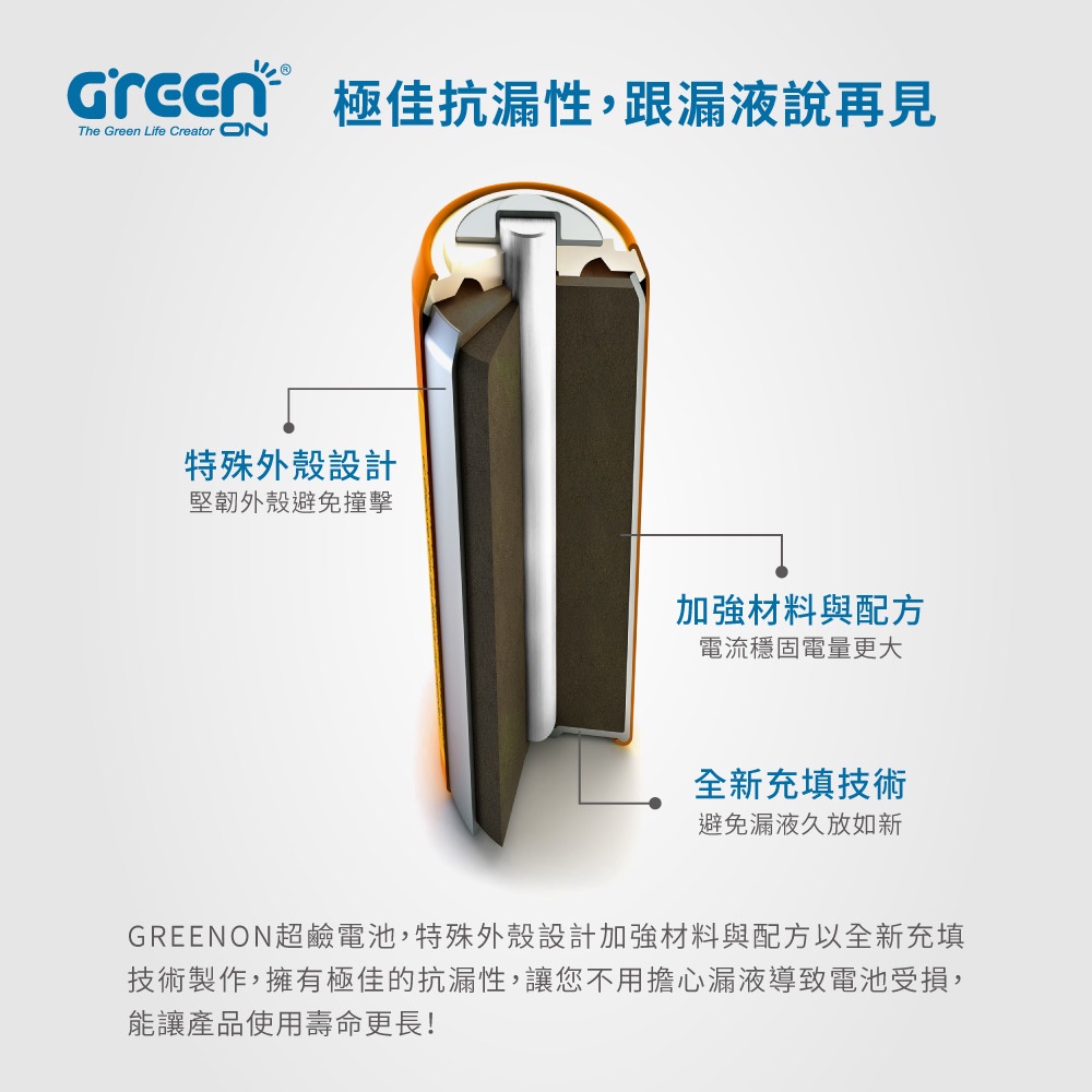 【GREENON】超鹼電池/4號鹼性電池(AAA)-20入超值組, , large