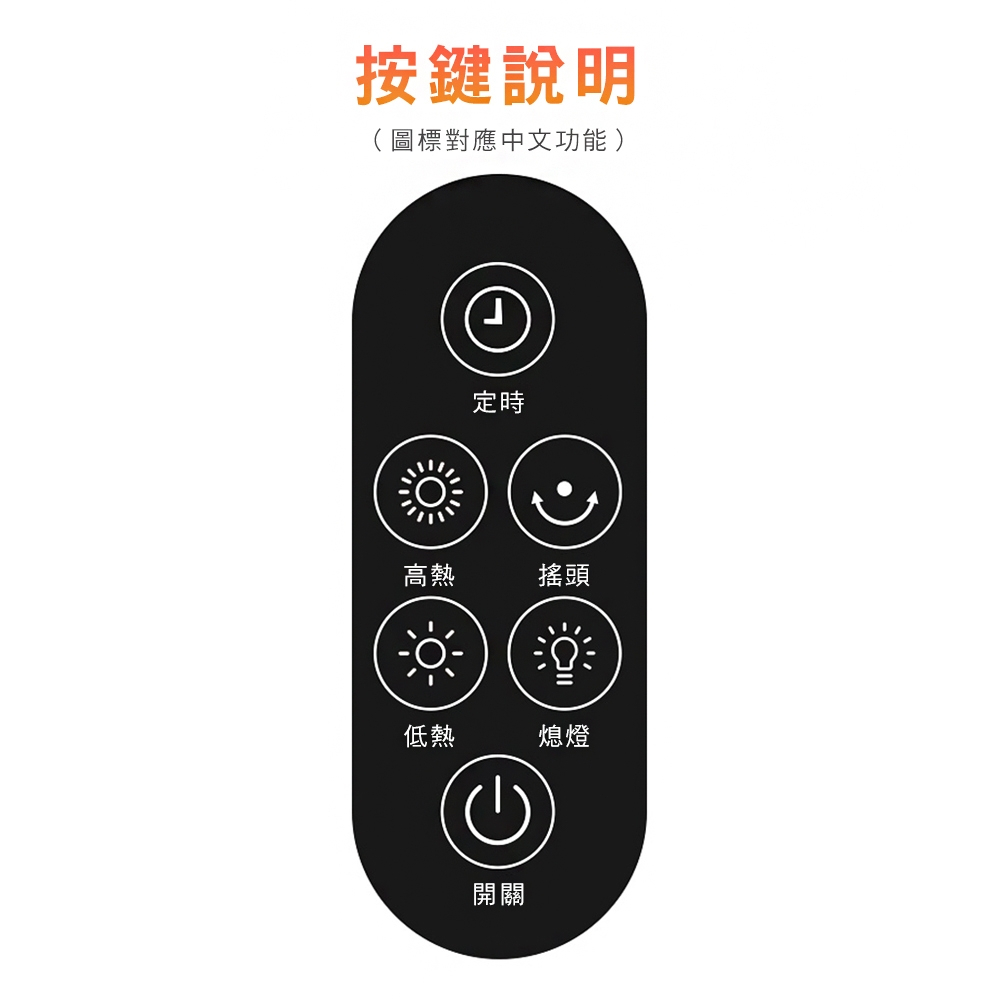 Philips 飛利浦 AHR2142FD 塔式暖風機/陶磁電暖器-可遙控, , large
