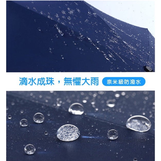 【周周生活】雨傘 現貨 自動傘 傘 折疊傘 遮陽傘 陽傘  海軍船錨 摺疊傘 折疊雨傘 大雨傘 自動 晴雨傘 快速出貨, , large