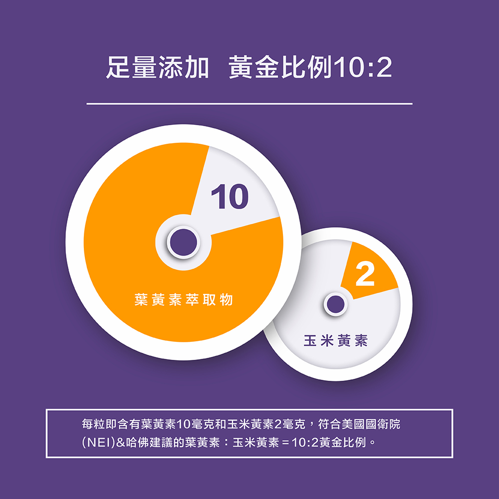 [naturgy]GR Germany premium Fish Oil+Lutein, , large