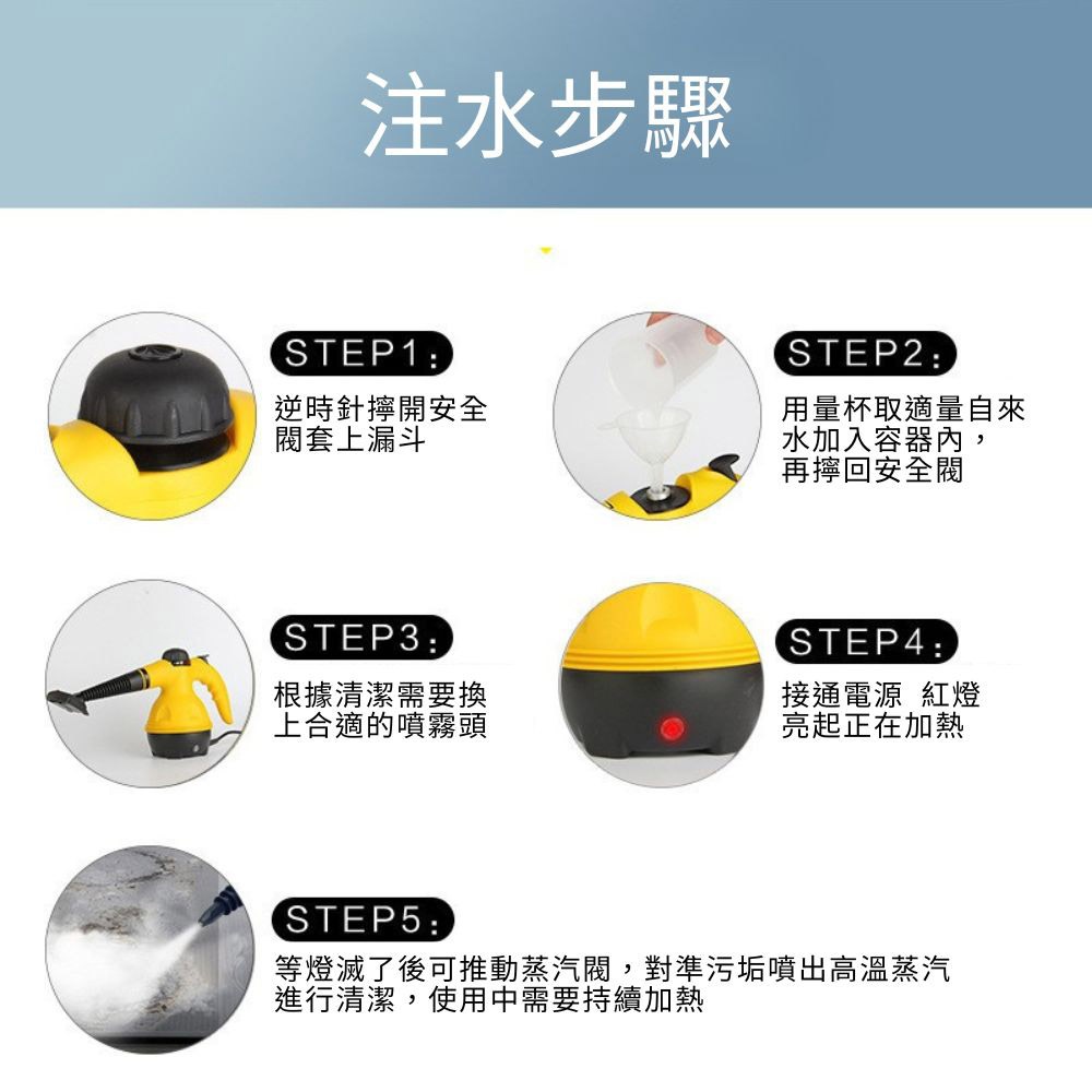 多功能蒸氣機 5合1多功能(AH-85), , large