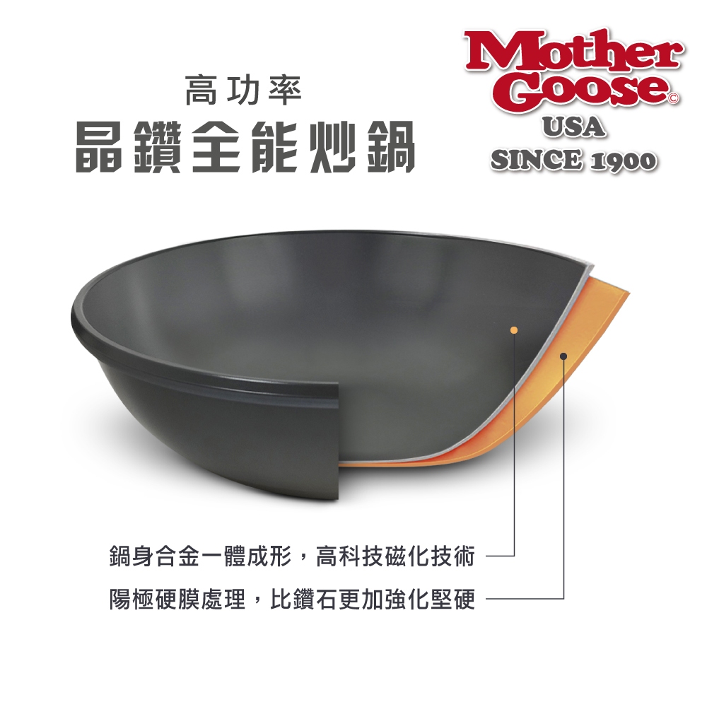 【美國MotherGoose鵝媽媽】晶鑽輕量 節能航太合金 物理不沾鍋/炒鍋36cm 雙耳+不繡鋼鍋鏟, , large