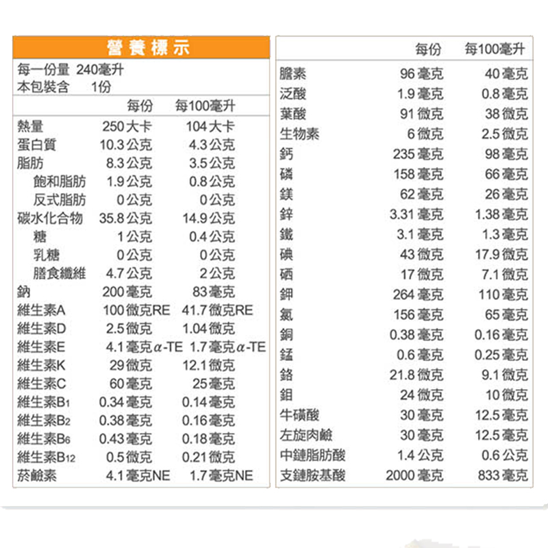 SENTOSA PROTICOME HN COMPLETE BALANCED NUTRITION FORMULA, , large