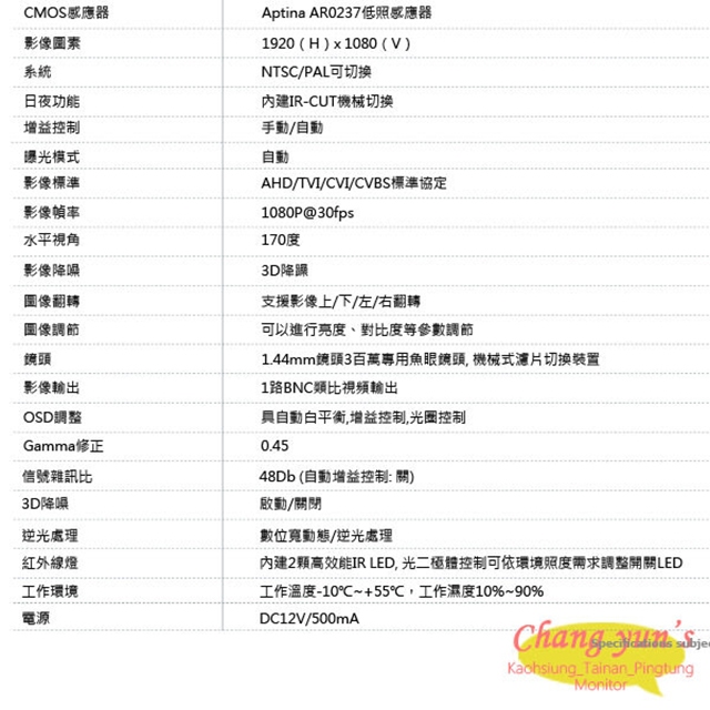 昌運監視器 170度半球全景攝影機 200萬畫素 1080P 4合1 1.44mm 2顆紅外線LED, , large