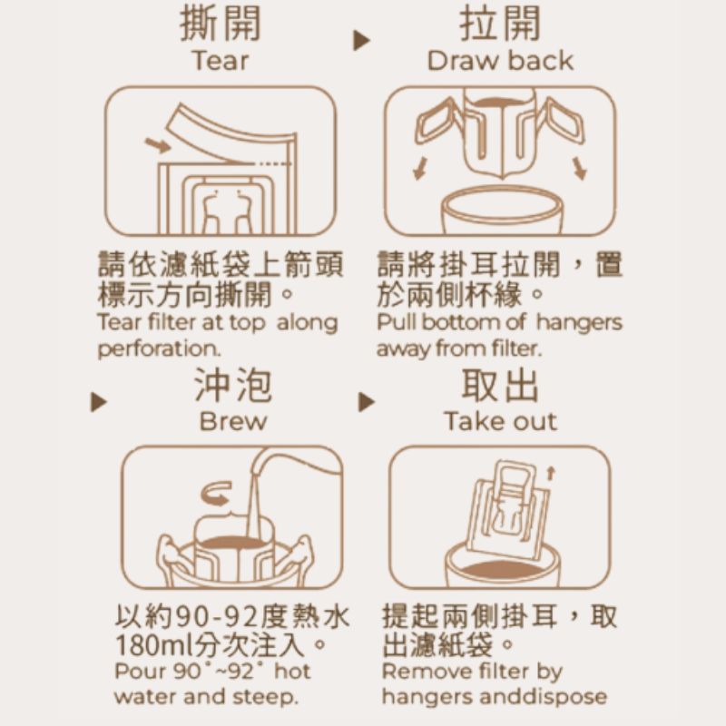 【食在美好】舒壓濾掛咖啡禮盒18包入 添加專利營養GABAbiotics好情緒適應原 100%阿拉比卡咖啡豆 送禮首選, , large