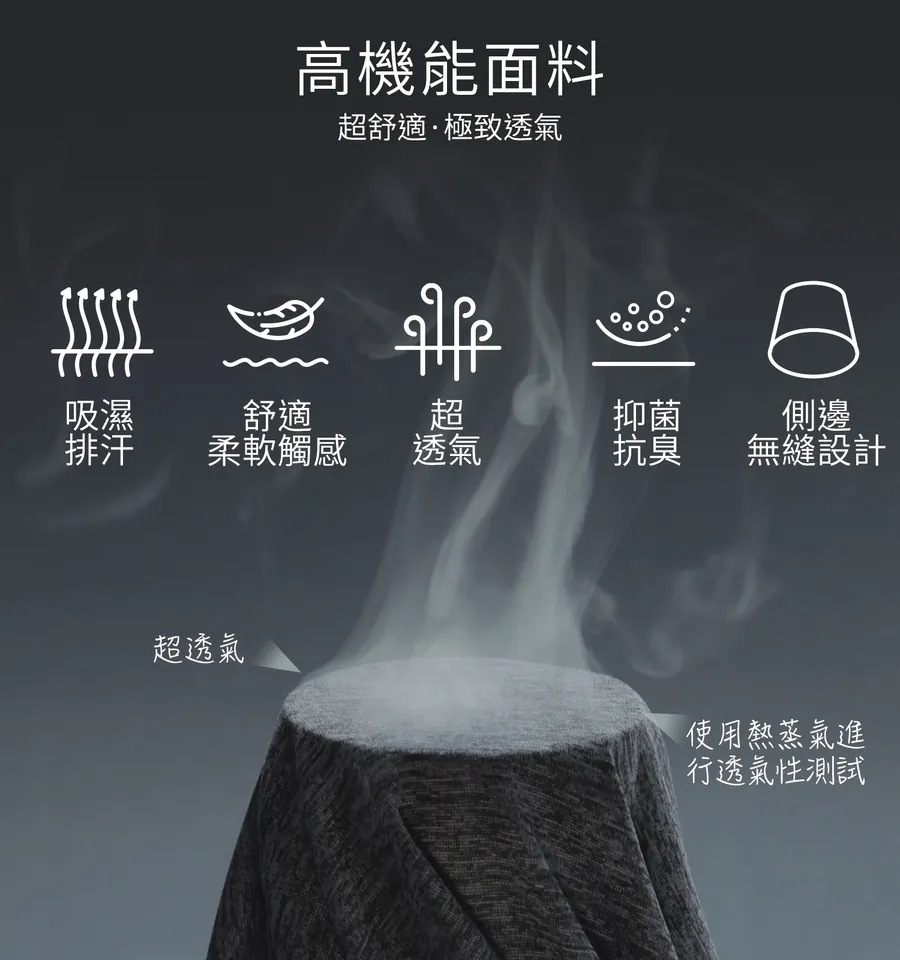 Litume F338 銀離子抗臭吸濕排汗頭巾 孔雀藍, , large