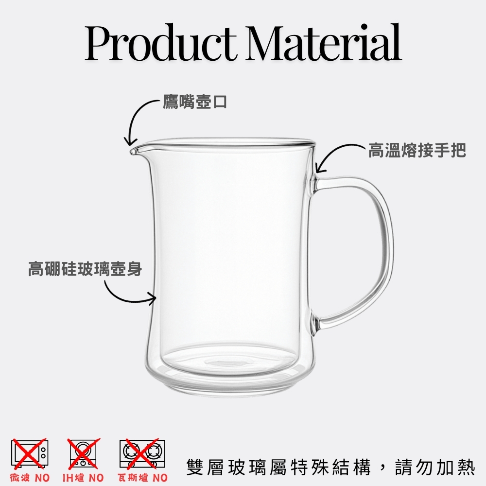【GlassKing】GK-071 雙層玻璃茶海 耐熱玻璃茶壺 隔熱公杯 分茶杯 分酒杯 公道杯 咖啡分享壺, , large